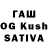 MDMA молли Abduqayum Saidov